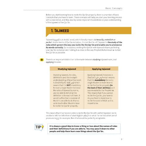 Learners Handbook of Tajweed (Intermediate)、mySite、topwebapps