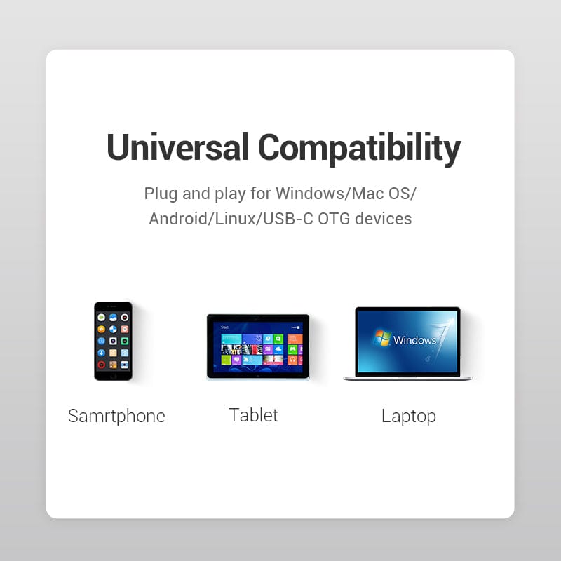 USB3.0 Multi-function Card Reader、mySite、fannypackpong