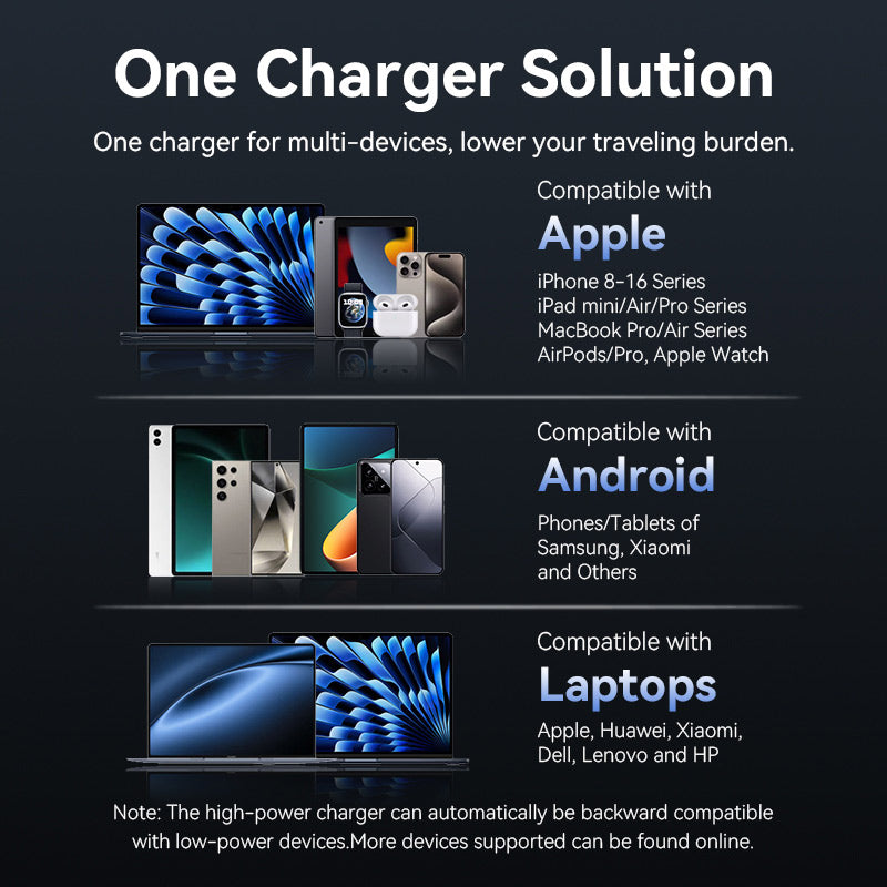 Vention 2-Port USB (C + C) GaN Charger (45W/45W) EU-Plug Black、mySite、fannypackpong