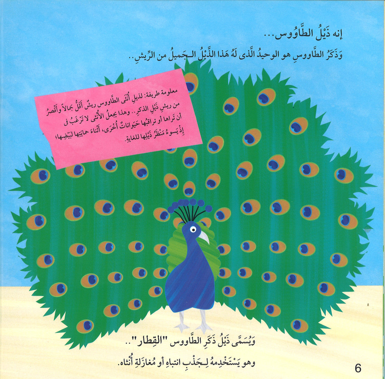 These Tails Belongs To Who ?- لمن هذه الذيول؟、mySite、topwebapps