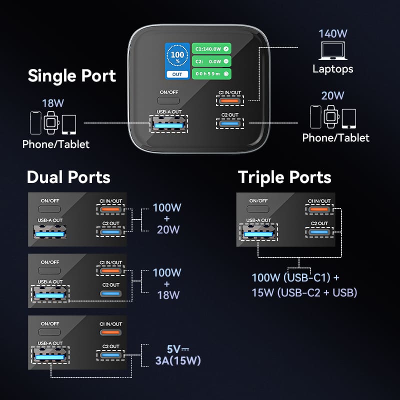 Vention 27000mAh Power Bank 140W、mySite、fannypackpong
