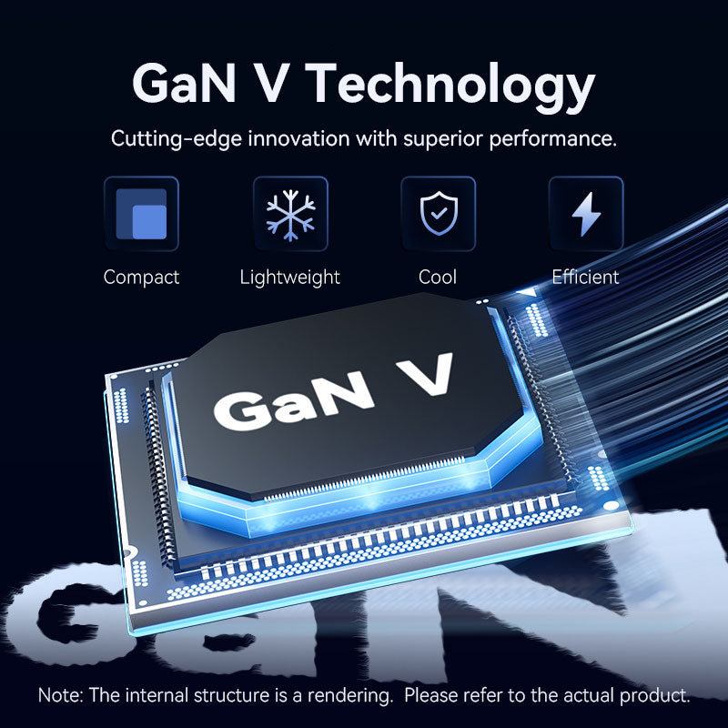 Vention 2-Port USB (C + C) GaN Charger (45W/45W) Gray with USB-C to USB-C Cable (1M) Black EU-Plug、mySite、fannypackpong