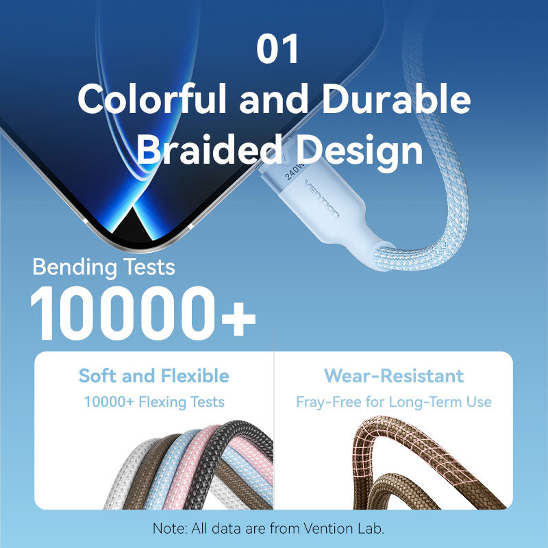 Vention USB 2.0 Type-C Male to Type-C Male 5A Cable Aluminum Alloy Type、mySite、fannypackpong