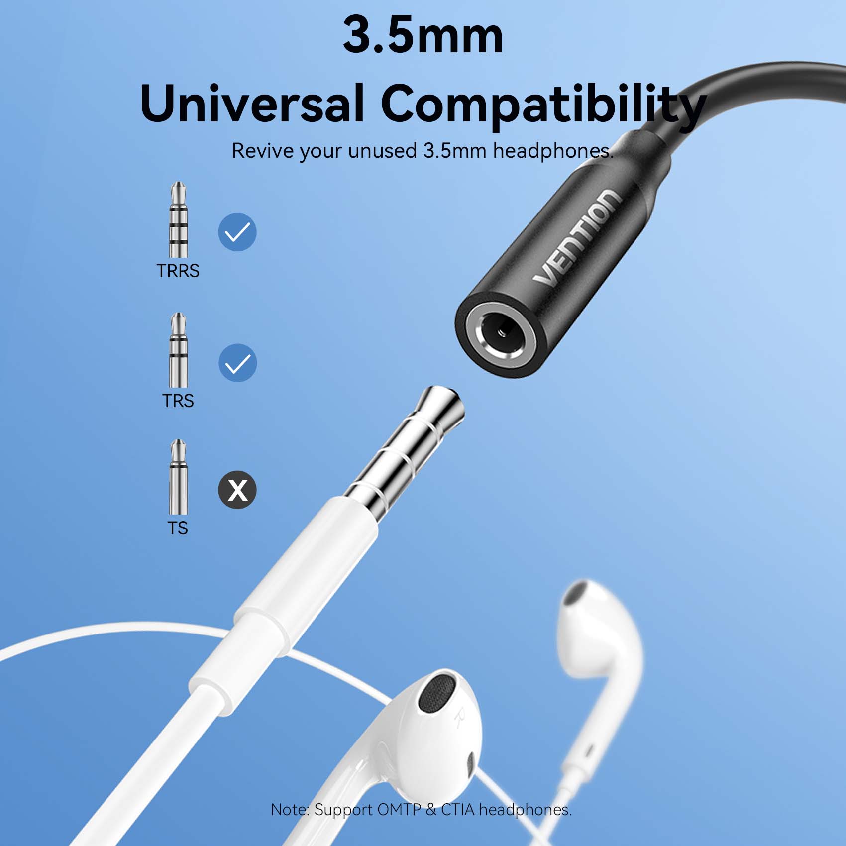 Vention USB-C Male to 3.5mm Female Audio Adapter、mySite、fannypackpong