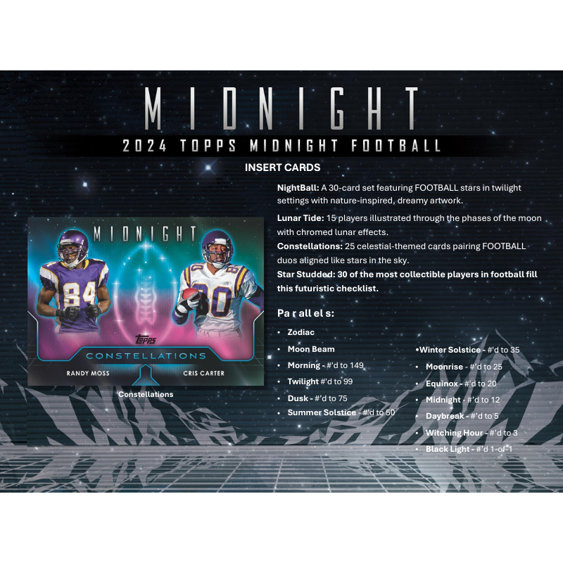 2024 Topps Midnight Football Hobby 8 Box Case、mySite、waistdrama