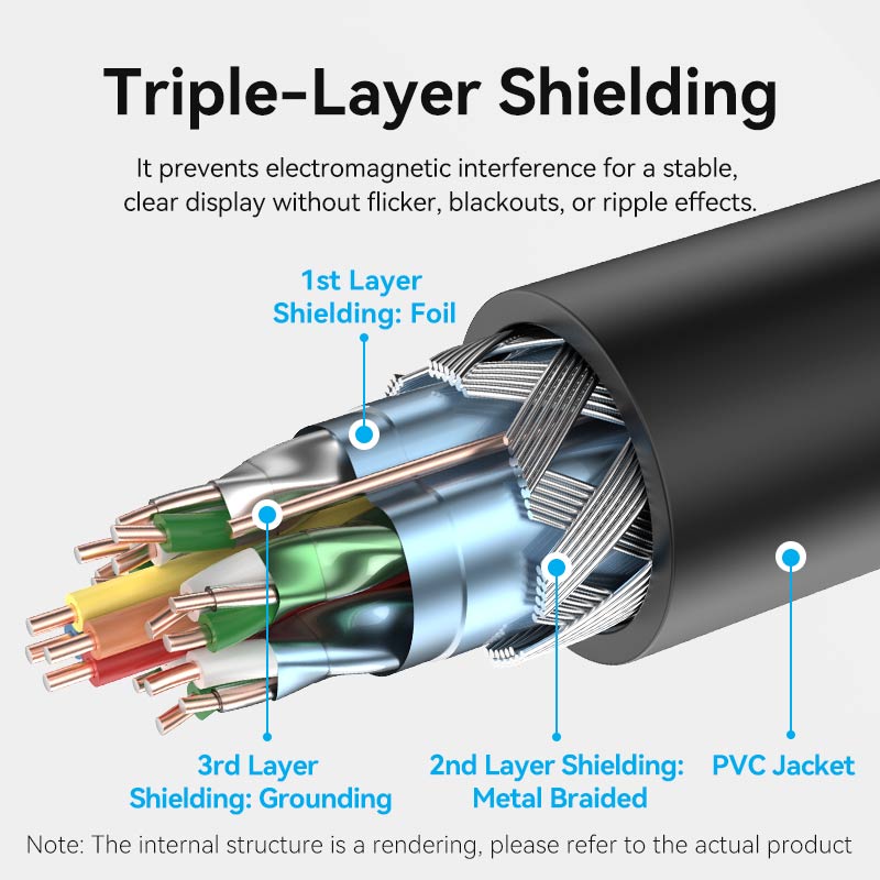Vention HDMI Extension Cable、mySite、fannypackpong