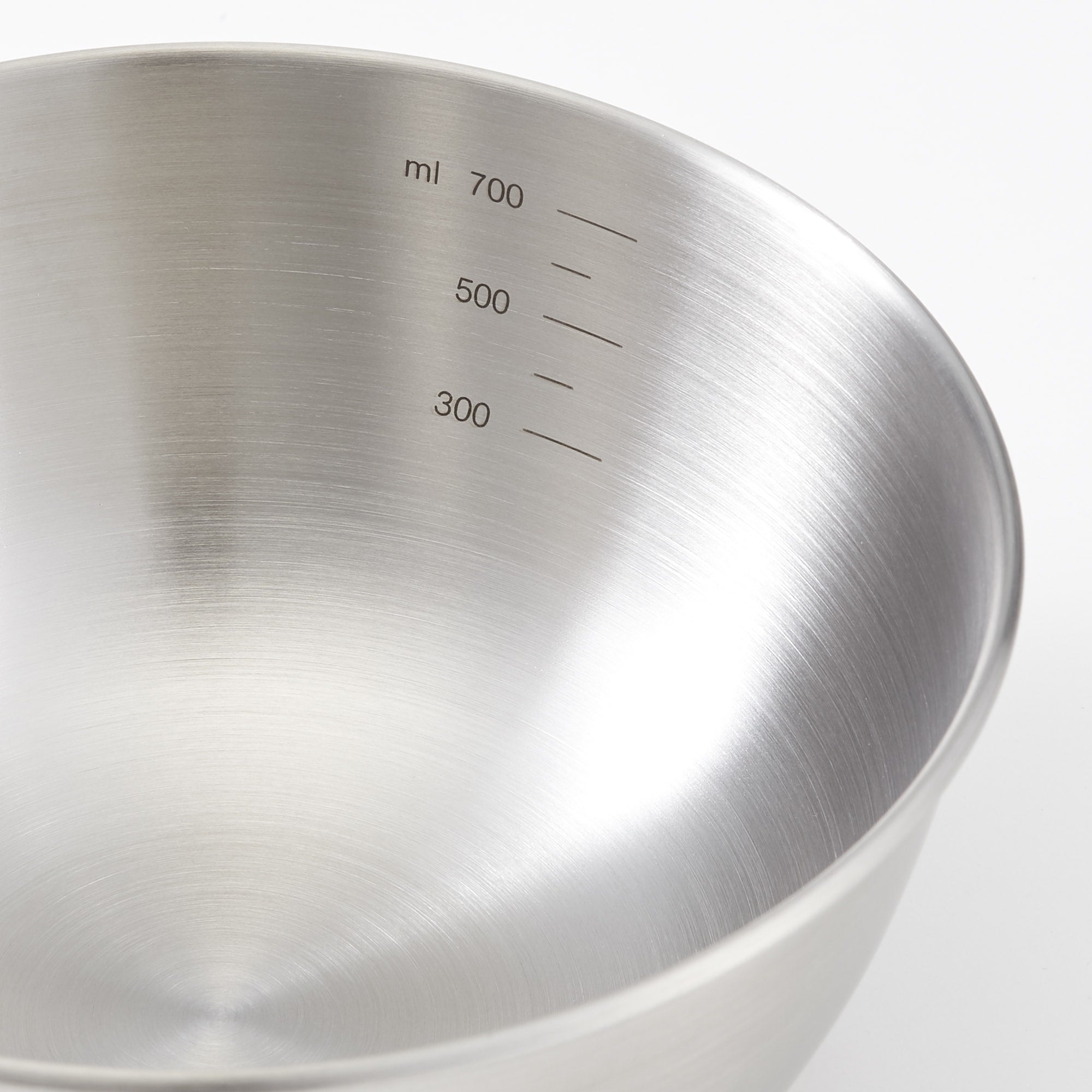  Stainless Steel Bowl、mySite、sugarbowlscore