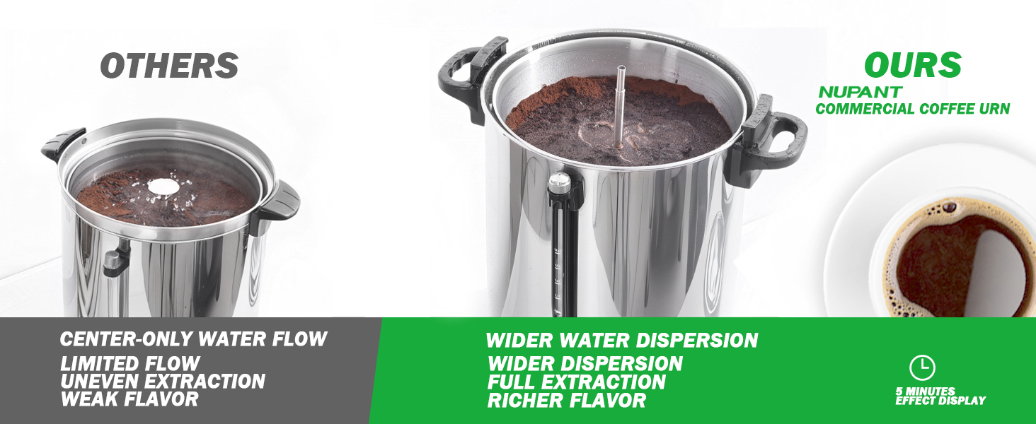 Commercial Coffee Urn 100 Cup 对比