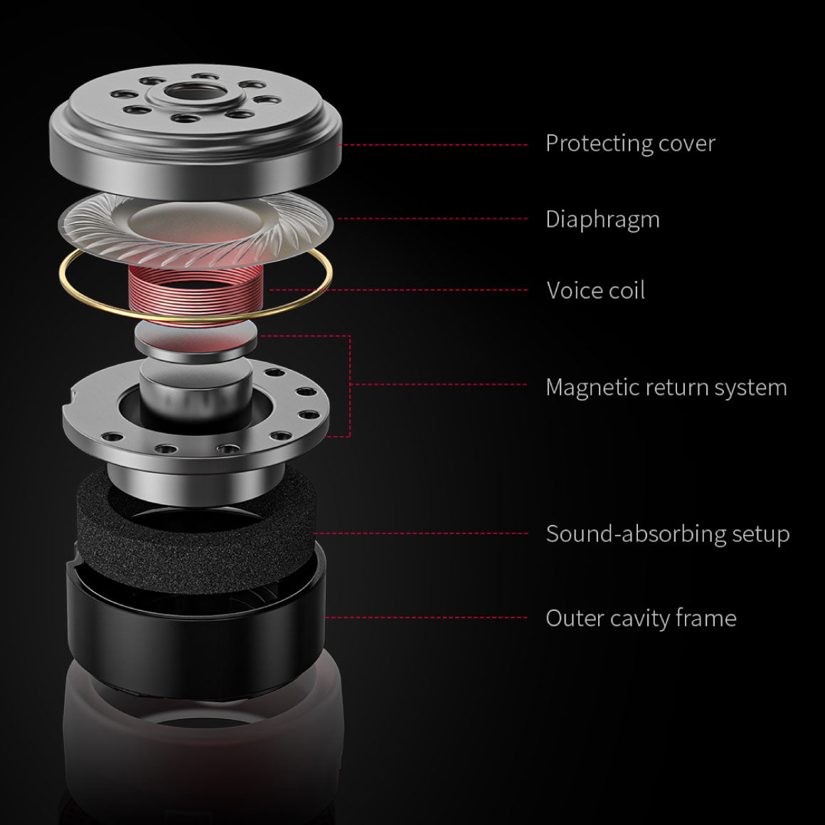  FiiO - JD3、mySite、merchandisen