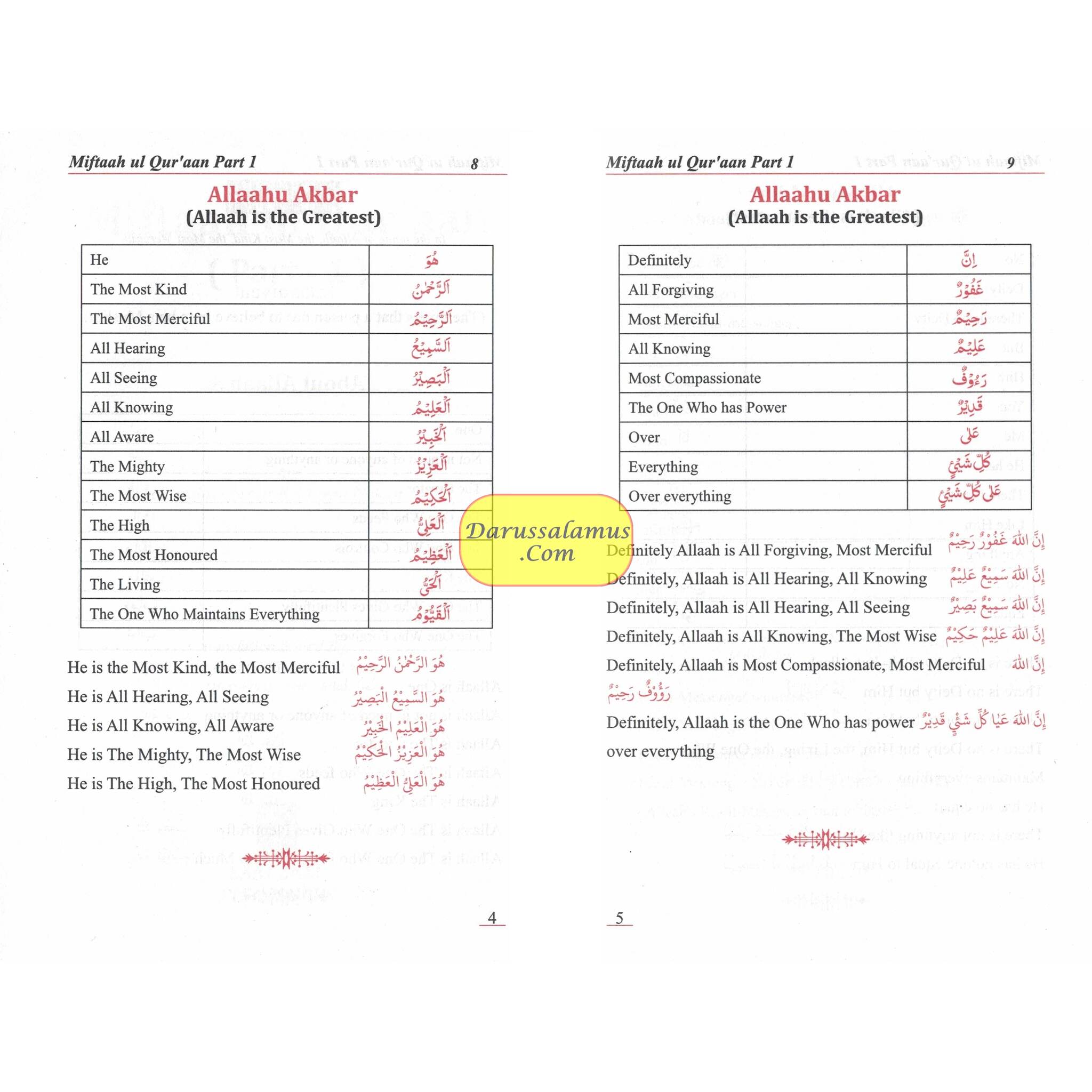 Miftah Ul Quran Parts 1-4 By Maulana Mahfuz ur Rahman Naami、mySite、topwebapps