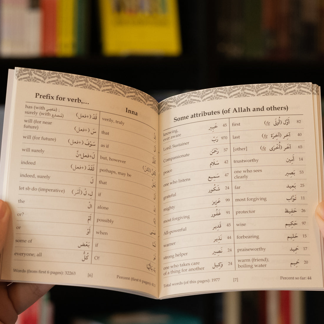 80% of Quranic Words、mySite、topwebapps