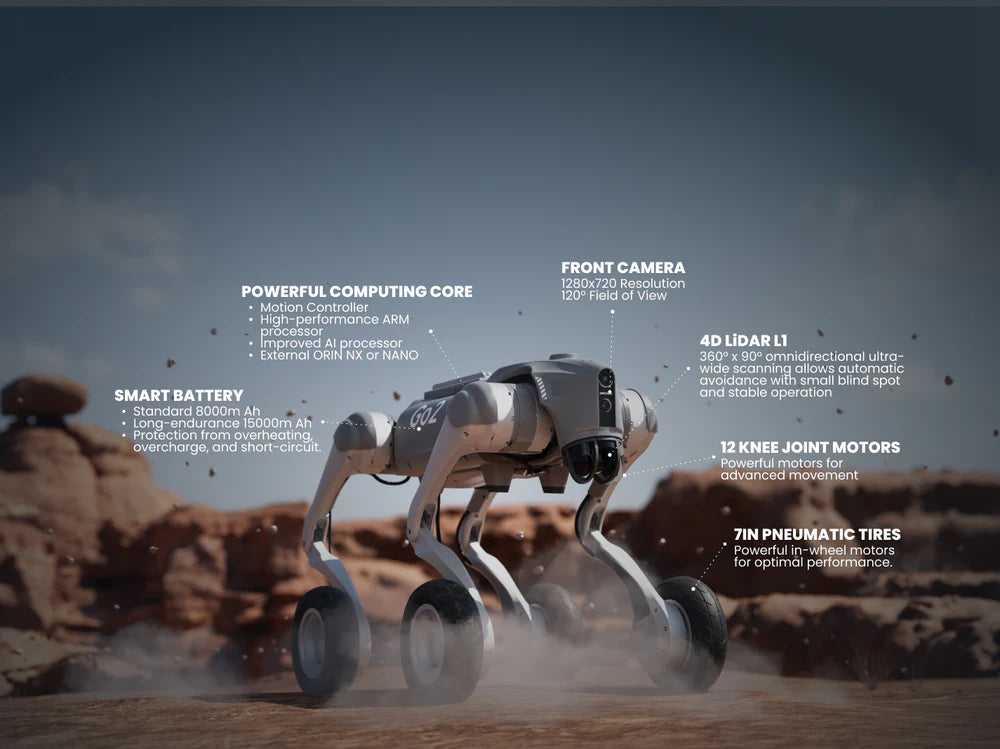 Unitree Go2-W、mySite、lovesweatpilates