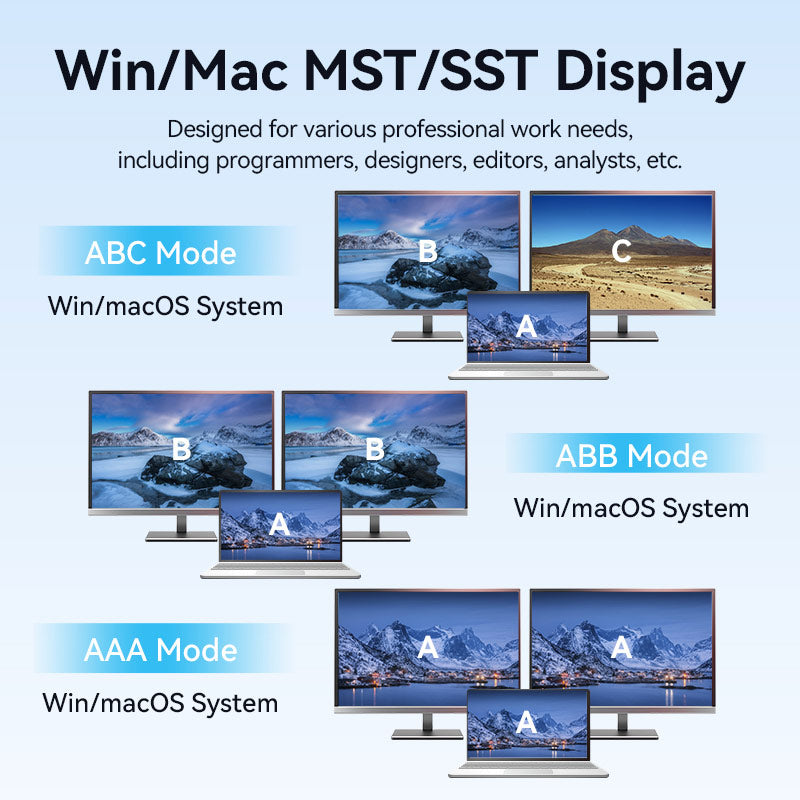 Vention 11-in-1 USB-C DisplayLink Docking Station、mySite、fannypackpong