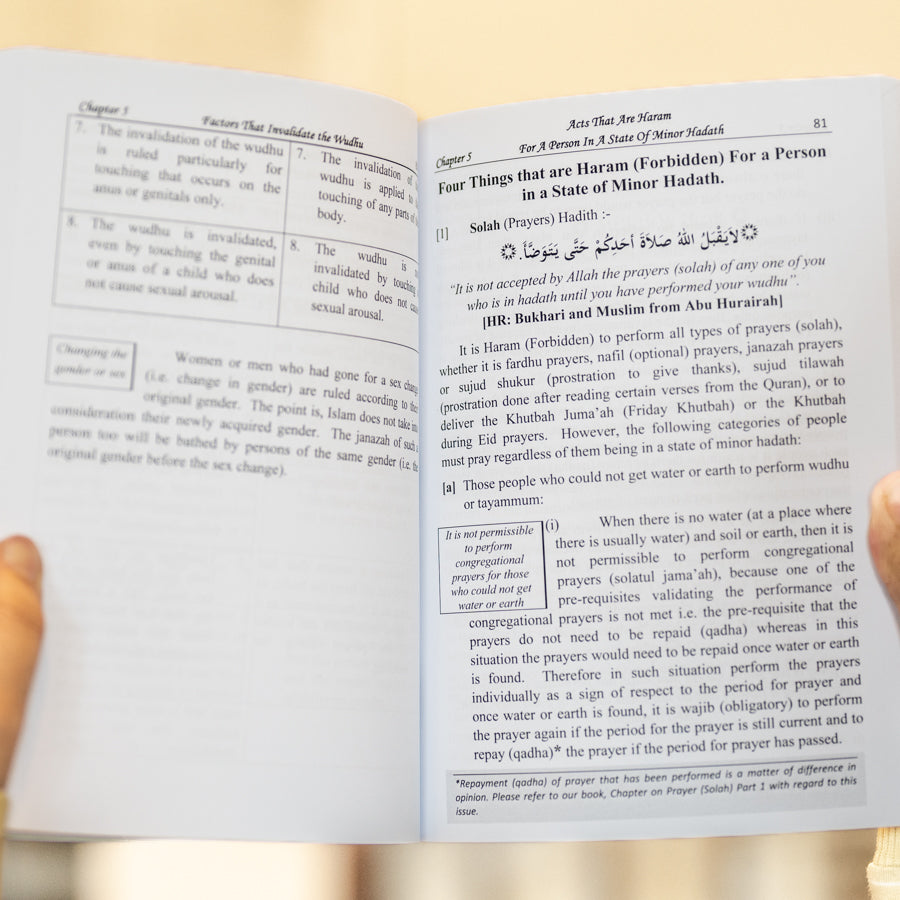 Thaharah: Rules of Purification in Islam、mySite、topwebapps