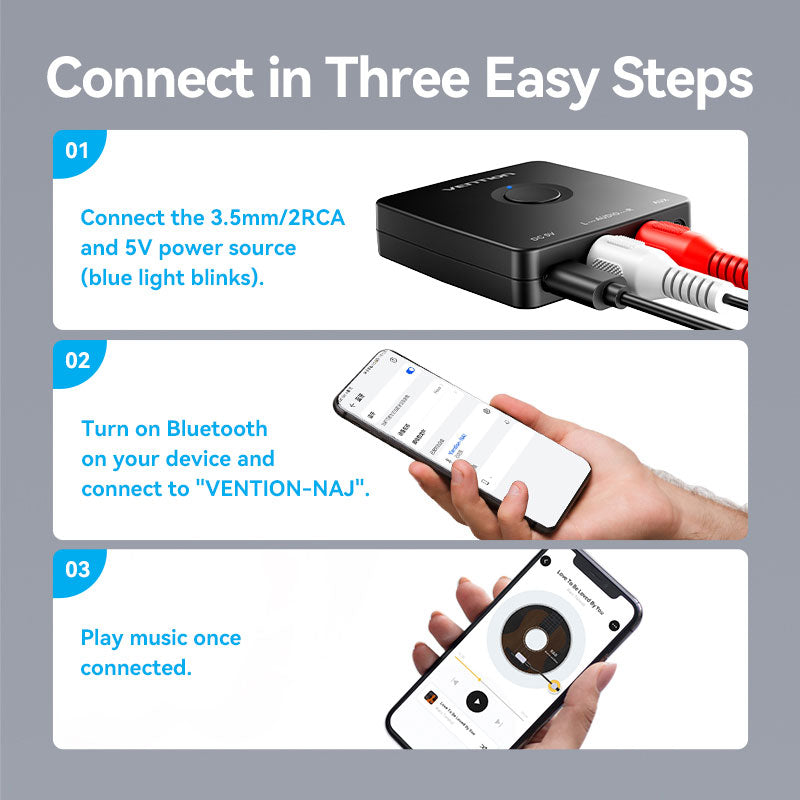 Vention Bluetooth Audio Receiver、mySite、fannypackpong