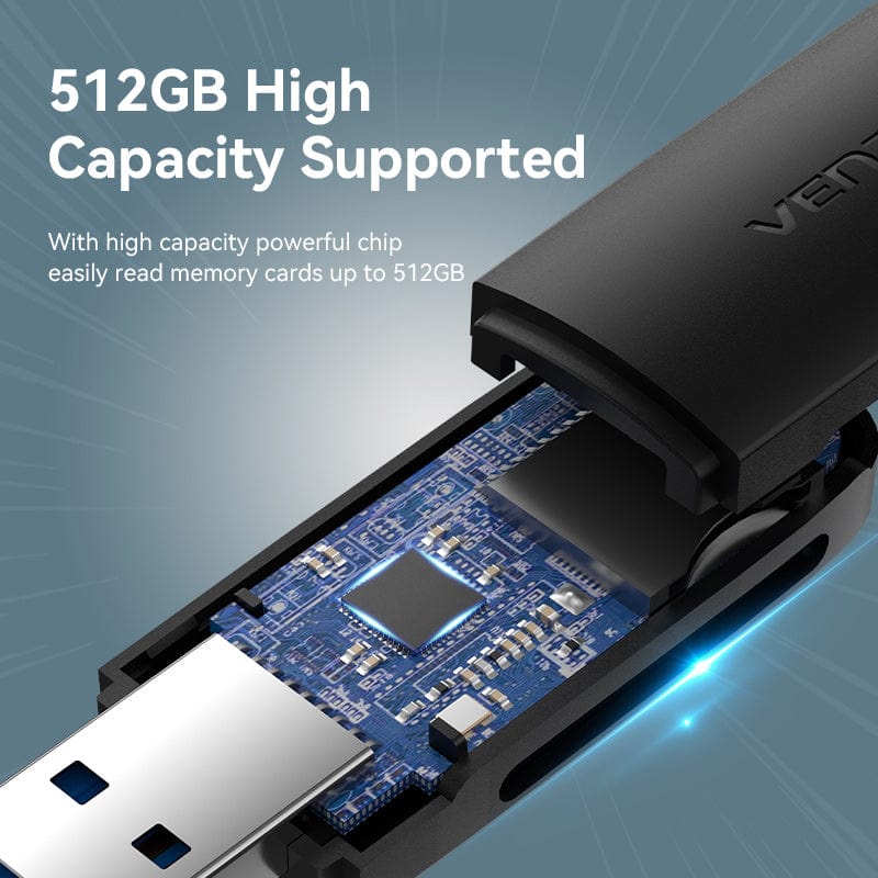 Vention 2-in-1 USB 3.0 A Card Reader(SD+TF) Black Dual Drive Letter、mySite、fannypackpong