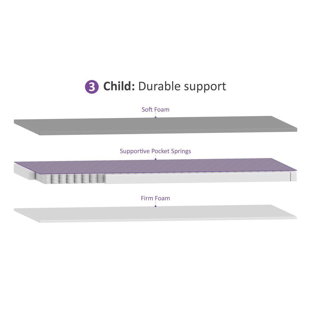  SnuzSurface Pro Adaptable Cot Mattress - SnuzKot 68x117cm、mySite、merchandisen