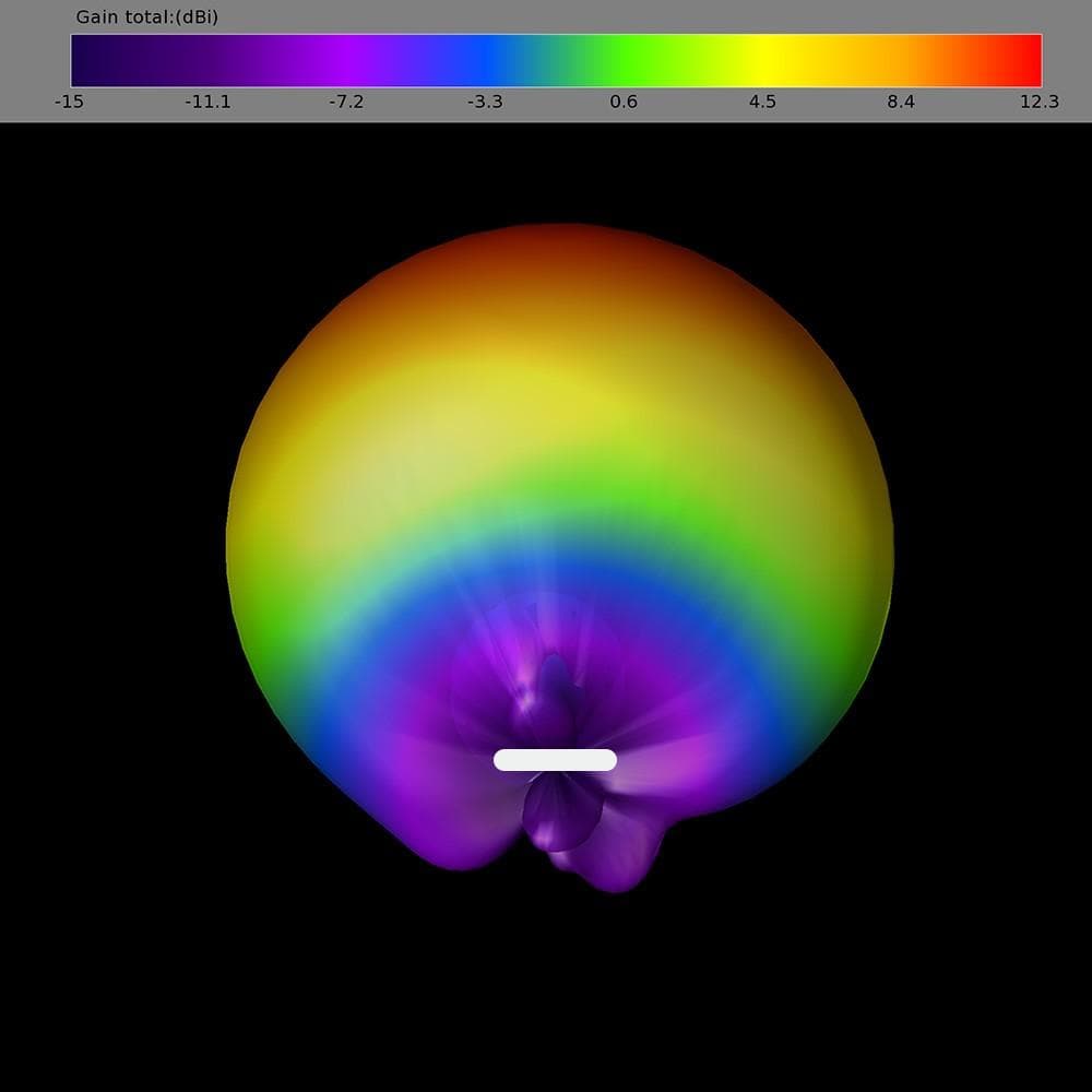  Lumenier AXII DUO Patch 5.8GHz SMA FPV Receiver Antenna - Choose Polarization、mySite、merchandisen