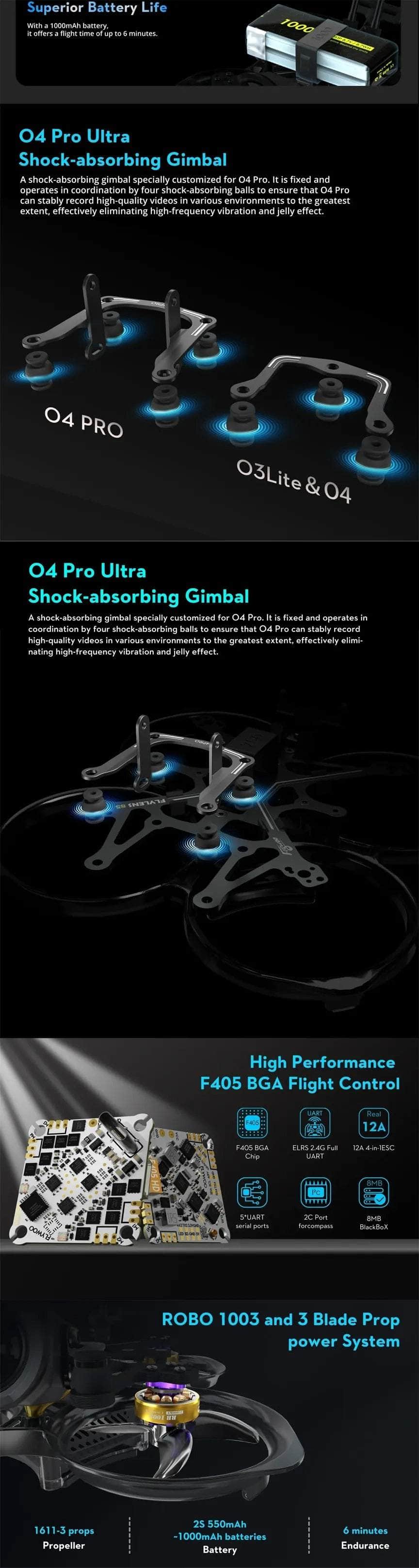 Flywoo FlyLens 75 V1.3 Drone (No FPV System)