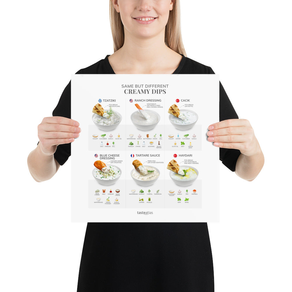 Same But Different Creamy Dips Poster (in)、mySite、camillekostekn