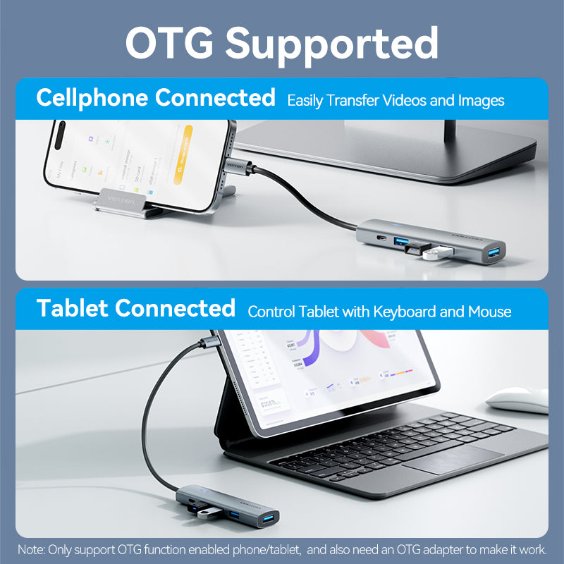 Vention 5-in-1 USB-C Hub、mySite、fannypackpong