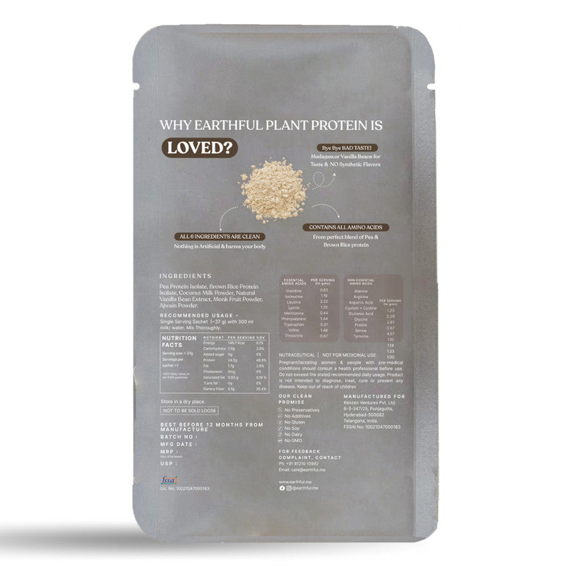 Plant Protein Powder Assorted Pack | Daily Use Sachet | Pack Of 6、mySite、camillekostekn