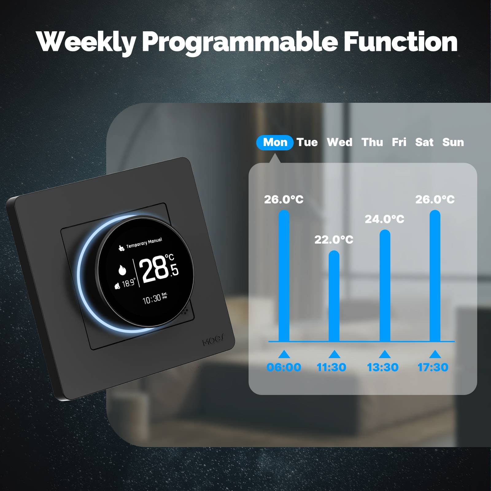 ZigBee Star Ring Smart Thermostat Temperature Controller Water Boiler Electric Heating、mySite、fannypackpong