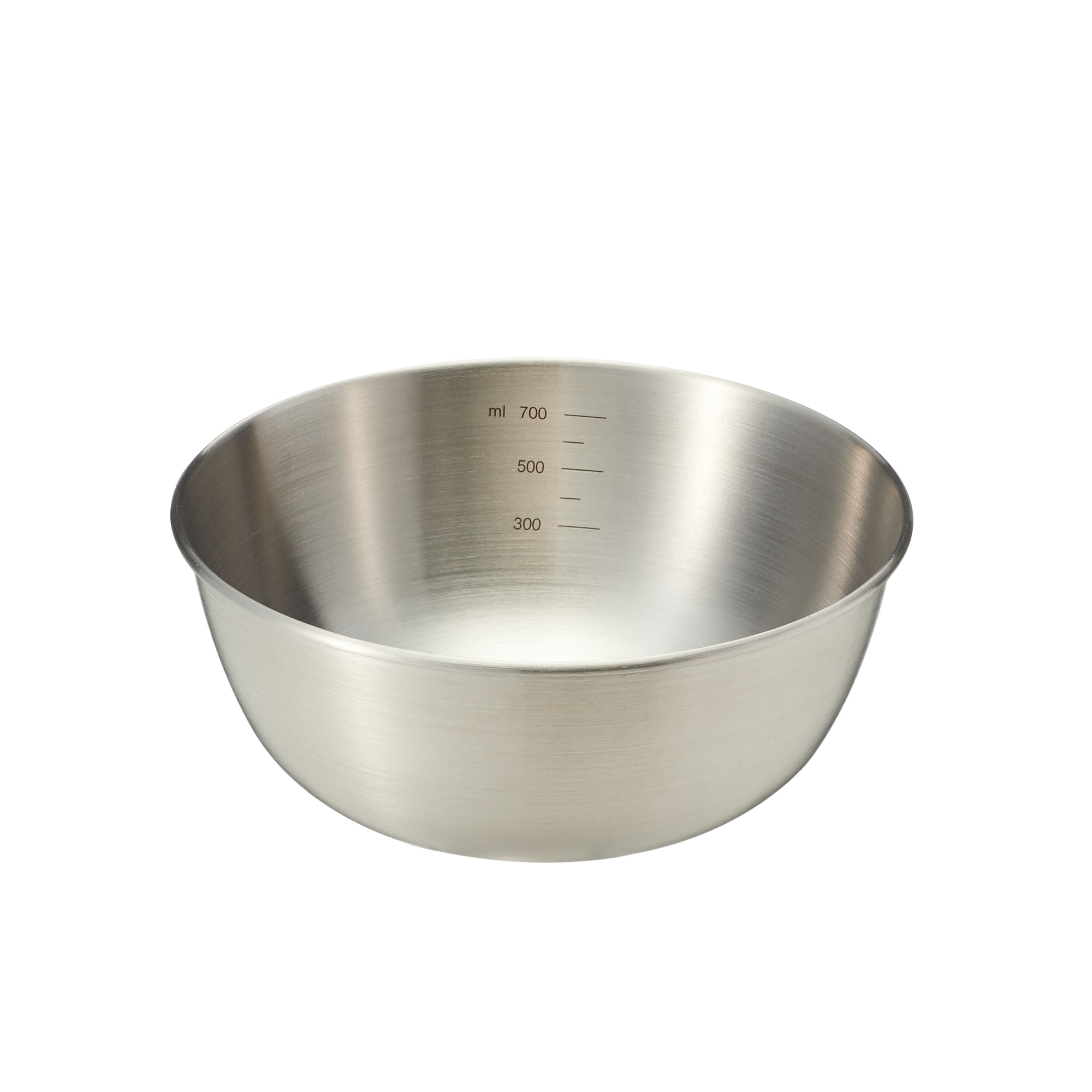  Stainless Steel Bowl、mySite、sugarbowlscore