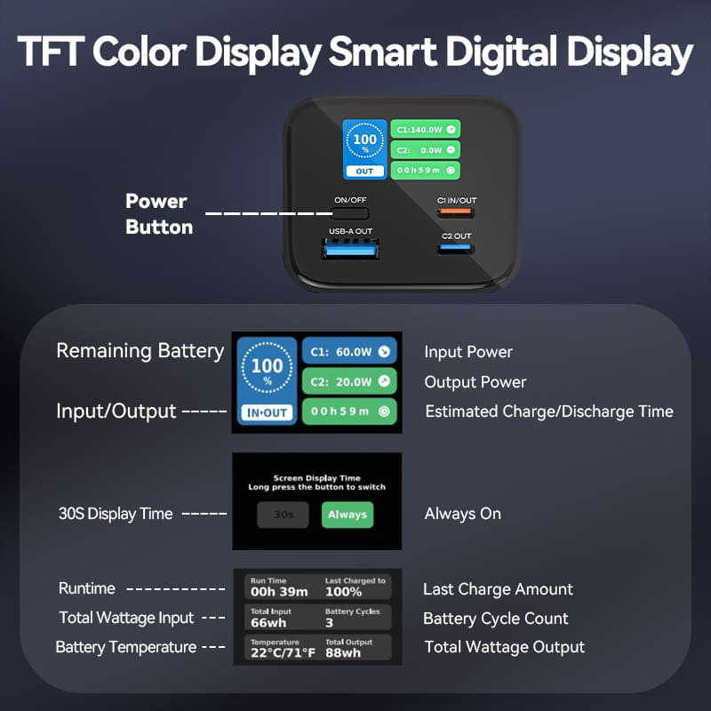 Vention 27000mAh Power Bank 140W、mySite、fannypackpong