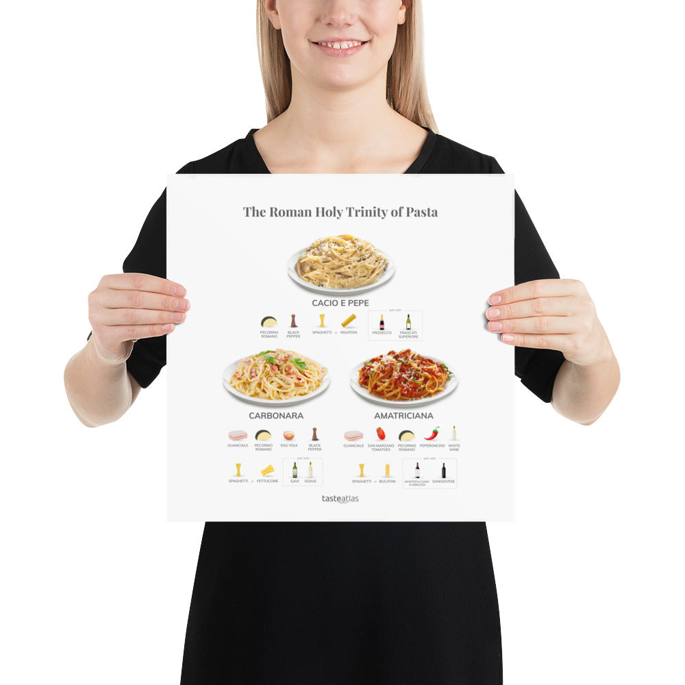 The Roman Holy Trinity of Pasta Poster (in)、mySite、camillekostekn
