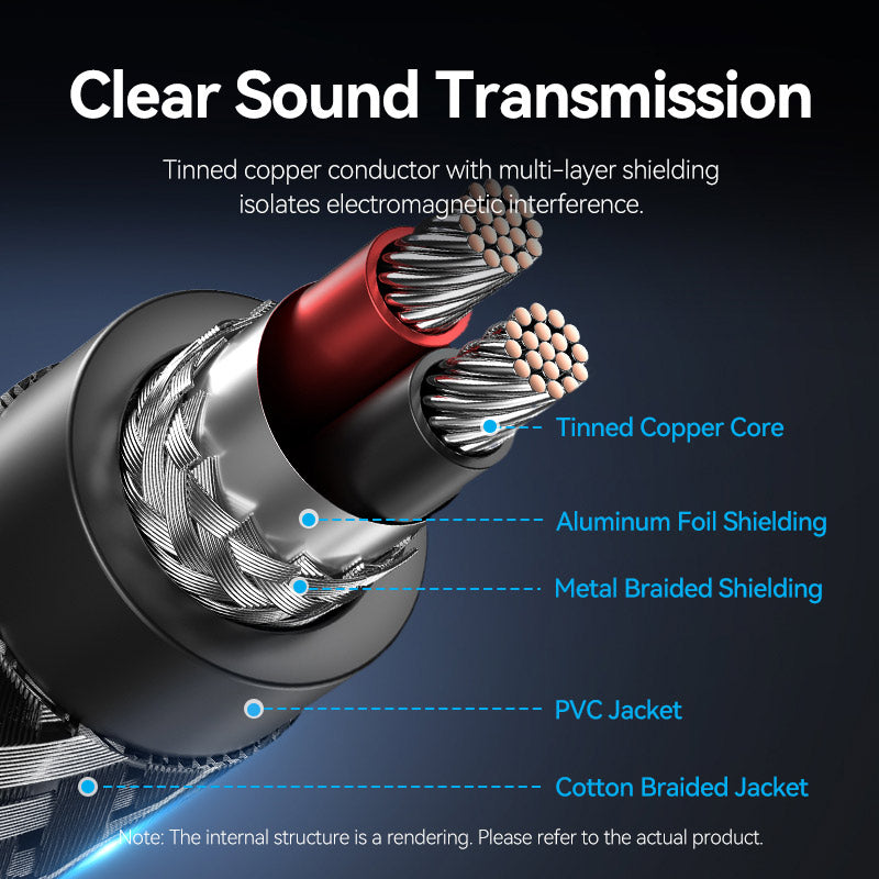 Vention Nylon Braided 3.5mm TRS Male to 6.35mm TS Male Audio Cable 1M Gray Aluminum Alloy Type、mySite、fannypackpong