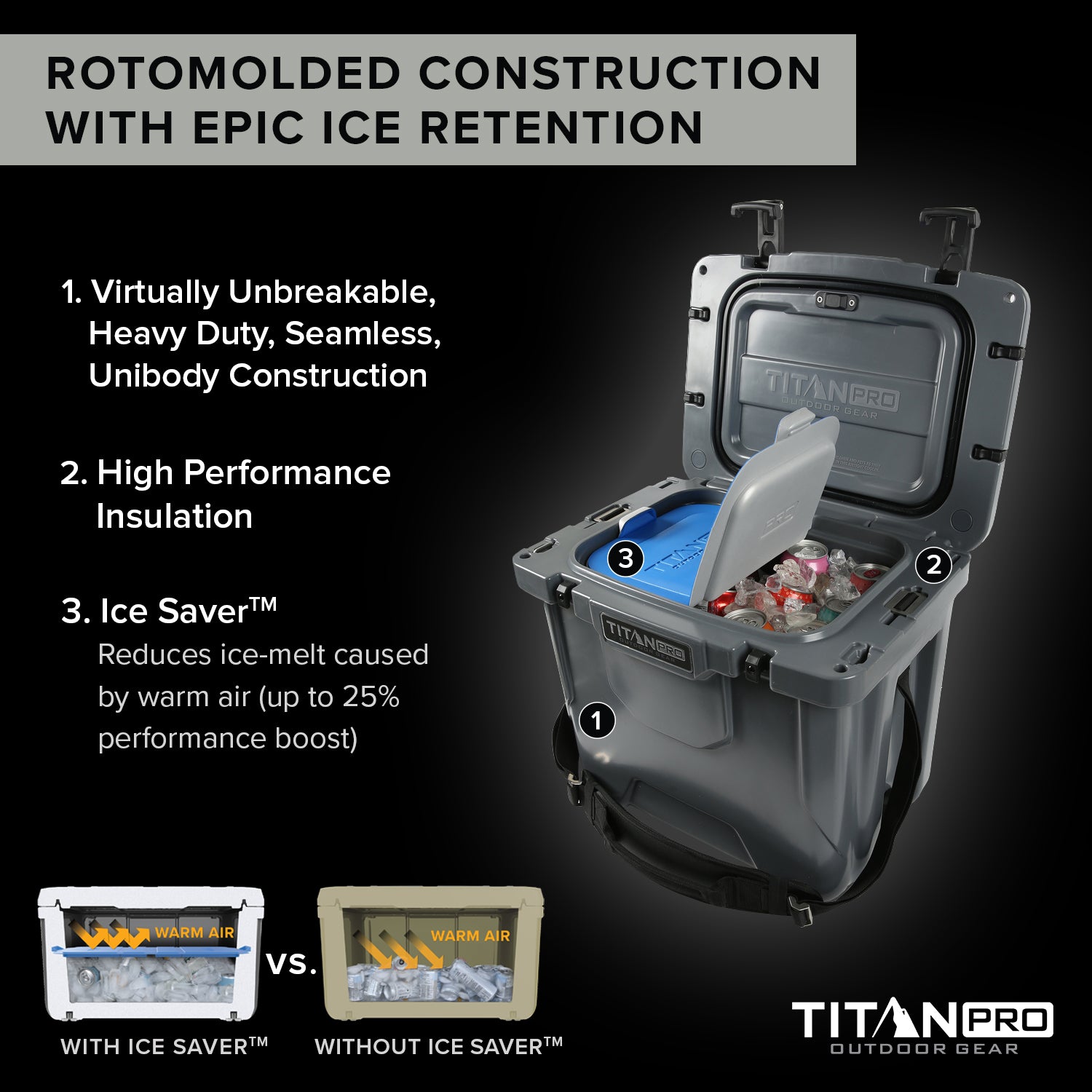 25Q High Performance Roto Hard Cooler、mySite、noshort