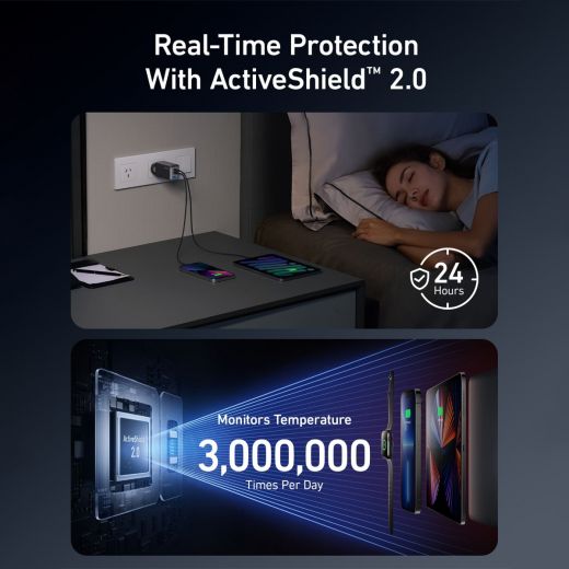 Anker Ganprime 65W 3-Port Wall Charger With Usb-C To Usb-C Cable、mySite、camillekostekn