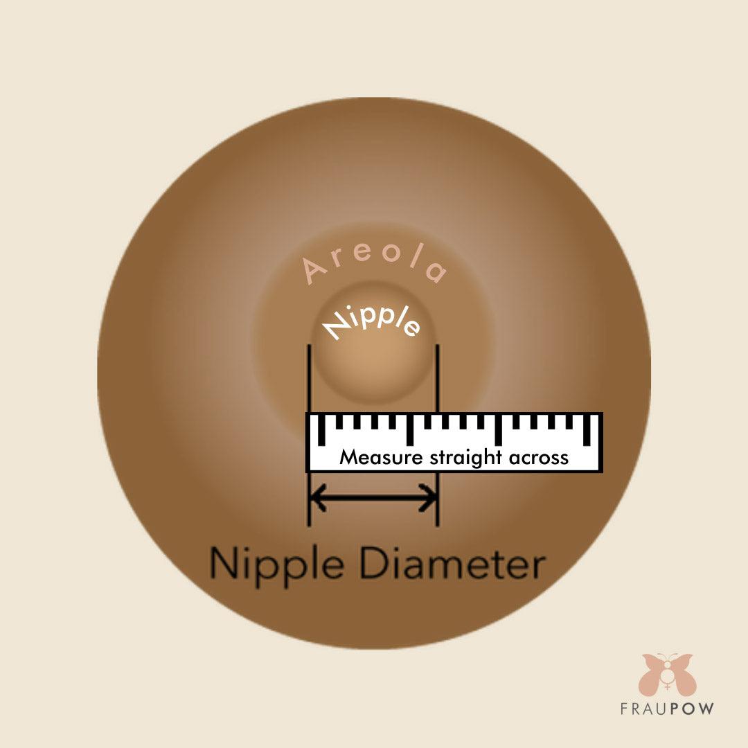  Fraupow Flange、mySite、merchandisen