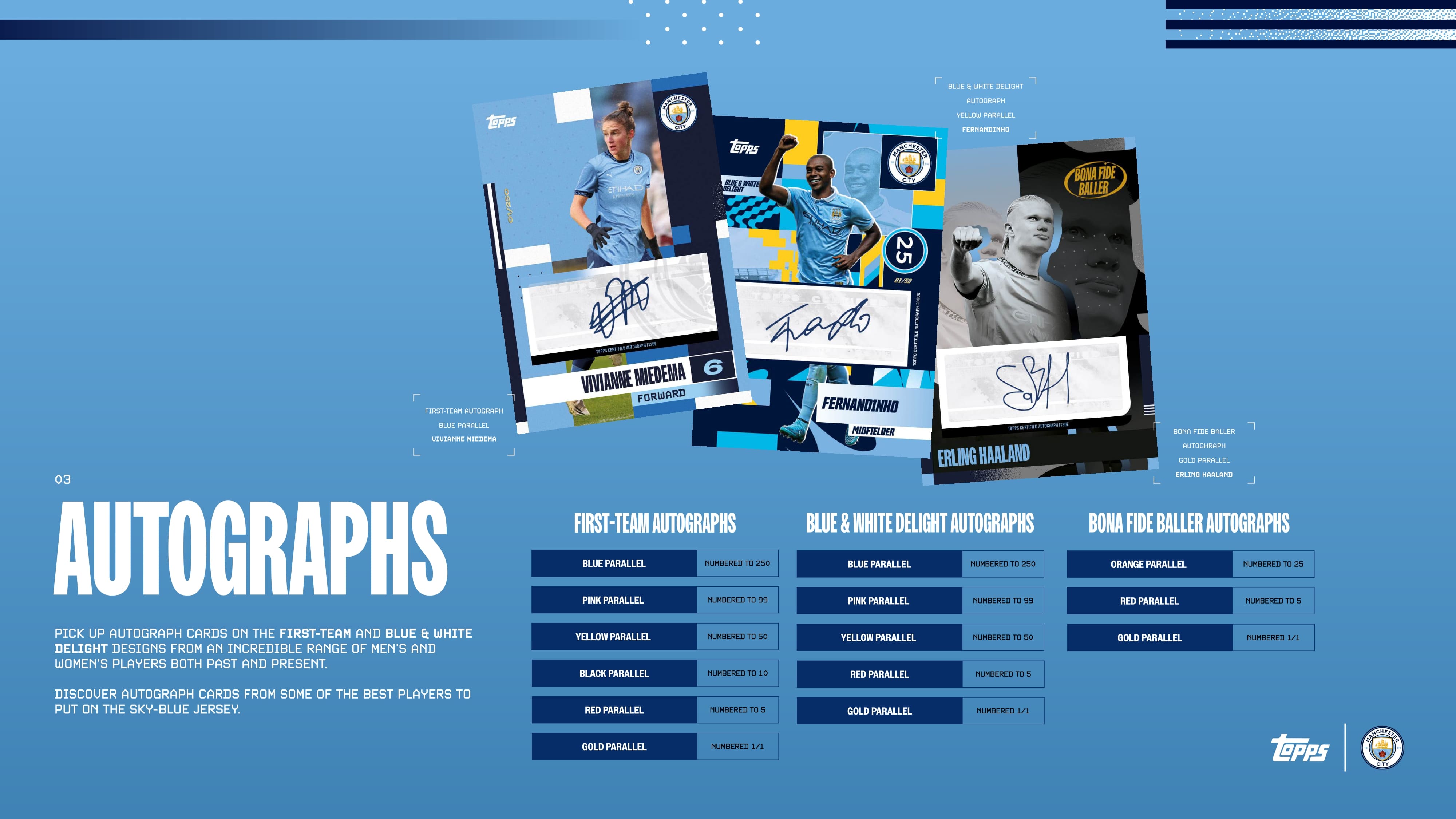 Topps Manchester City Team Set 2024/25、mySite、waistdrama