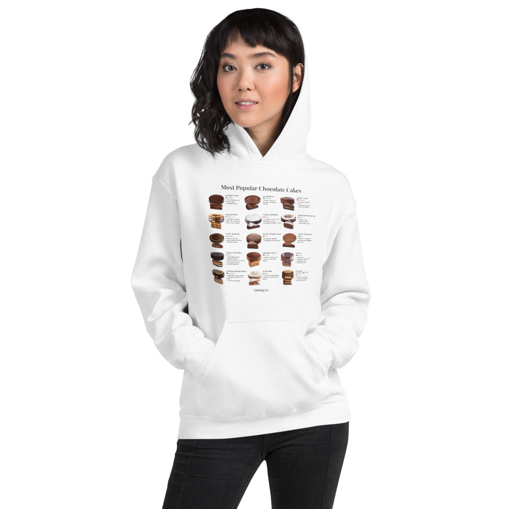 Most Popular Chocolate Cakes Unisex Hoodie、mySite、camillekostekn