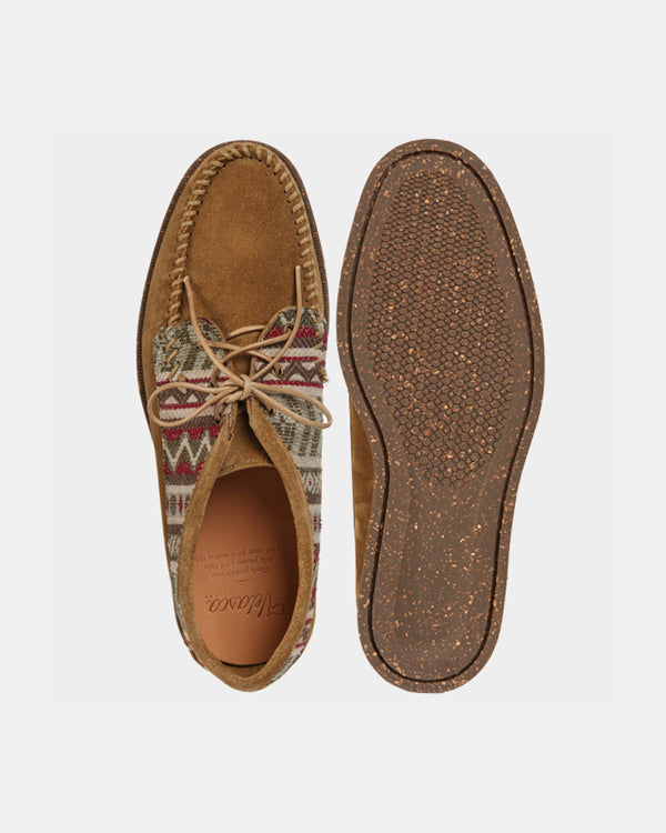  Sonadur、mySite、merchandisen