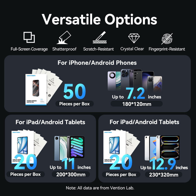 Vention Intelligent Screen Film Cutter with Touch Screen - EU Plug、mySite、fannypackpong
