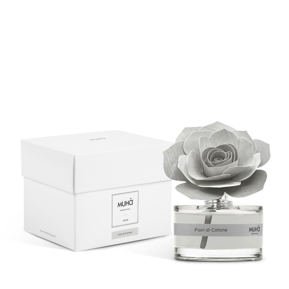 MUHA' - Rosa Grigia 50Ml Fiori Di Cotone、mySite、fannypackpong