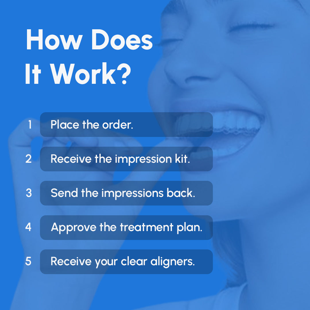 SmileFlex、mySite、gigharbornorthrealestate