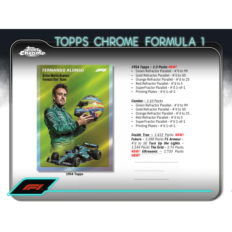 2024 Topps Chrome Formula 1 Hobby 12 Box Case、mySite、waistdrama