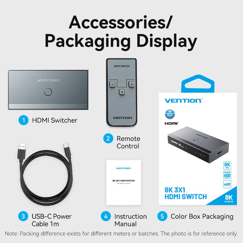 Vention 3 In 1 Out 8K HDMI Switcher Gray Aluminium Alloy Type、mySite、fannypackpong