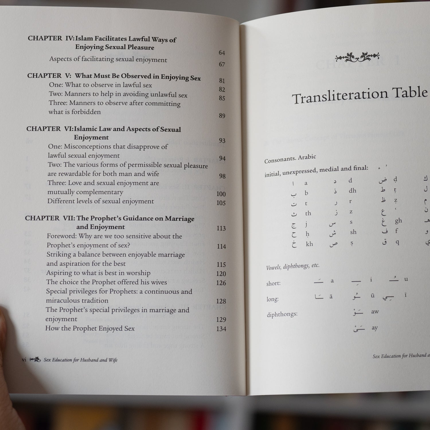 Sex Education for Husband and Wife、mySite、topwebapps