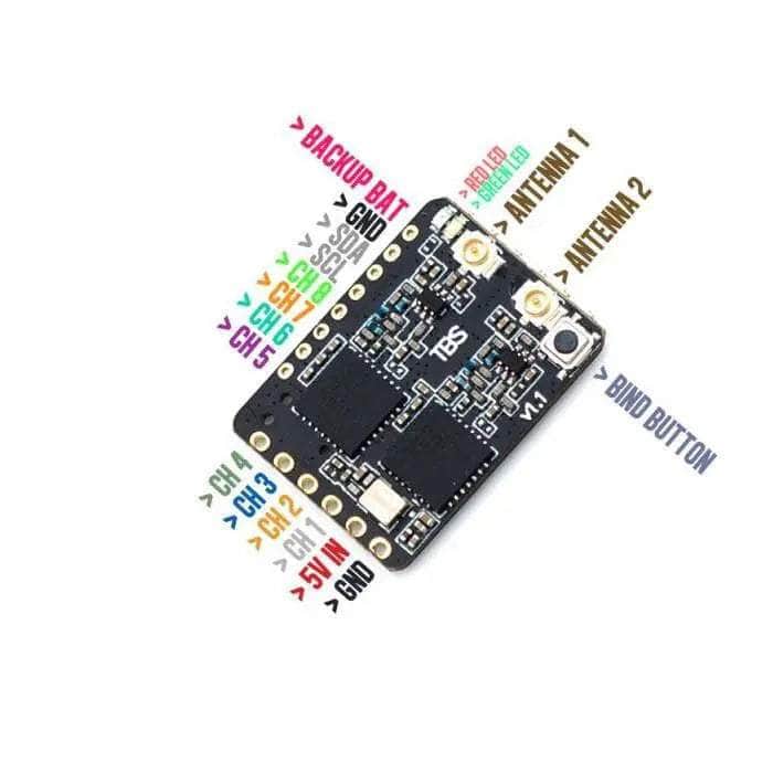  TBS Crossfire Diversity Nano Receiver、mySite、merchandisen