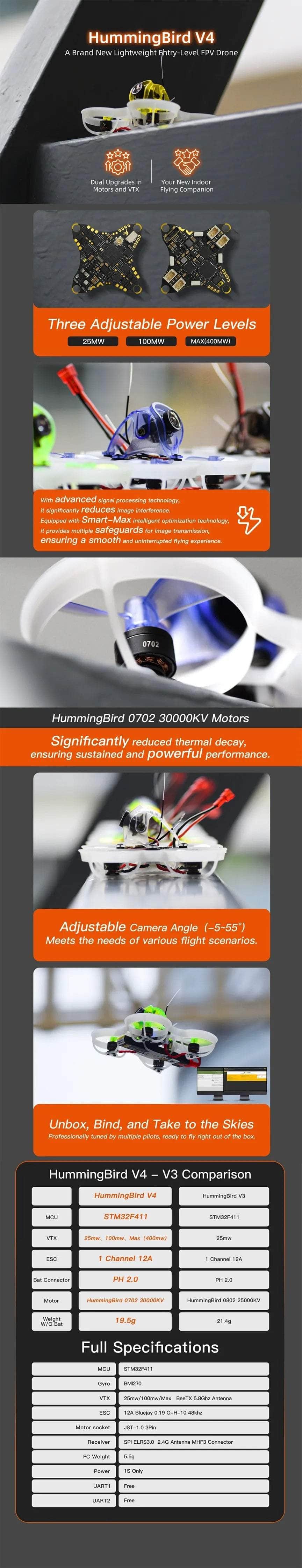 NewBeeDrone Hummingbird V4 BNF Analog w/ BeeEye Camera - ELRS 2.4GHz