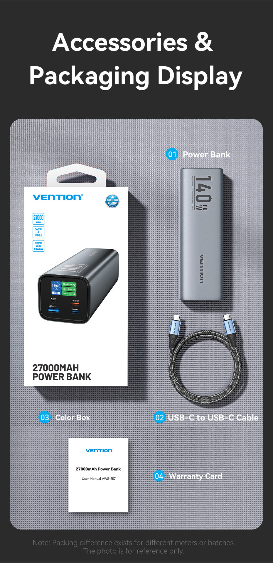 27000mAh Power Bank (USB-C + USB-C + USB-A + USB-A) 140W Gray LED Display Type