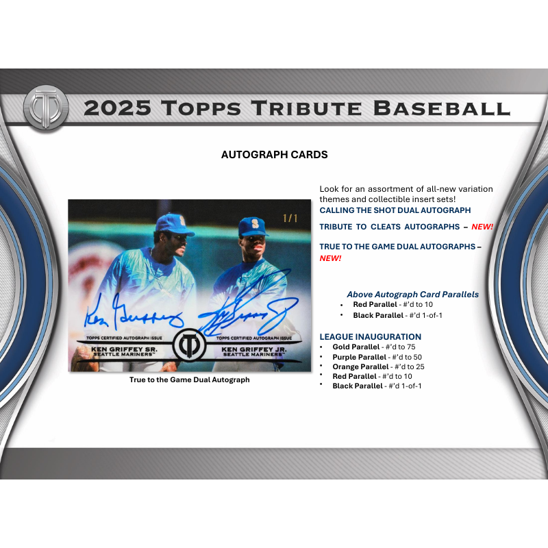2025 Topps Tribute Baseball Hobby Box、mySite、waistdrama