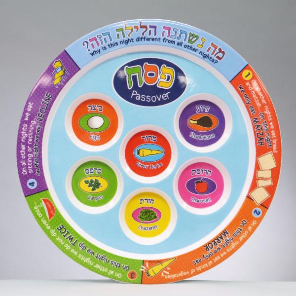 Kid Friendly Seder Plate、mySite、topwebapps