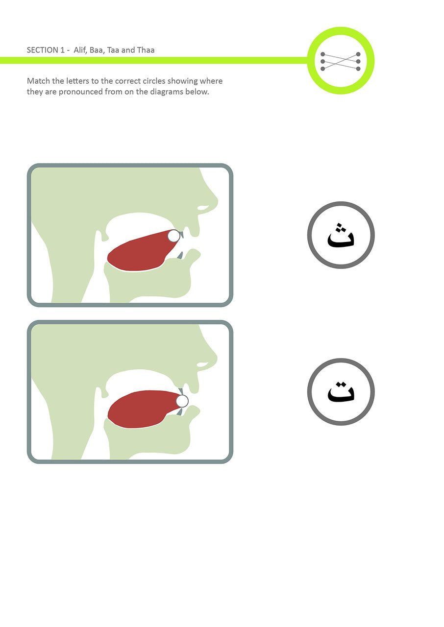 Quran 4 Kids Pupil’s Book One By Suzanne Elizabeth Kidd、mySite、topwebapps