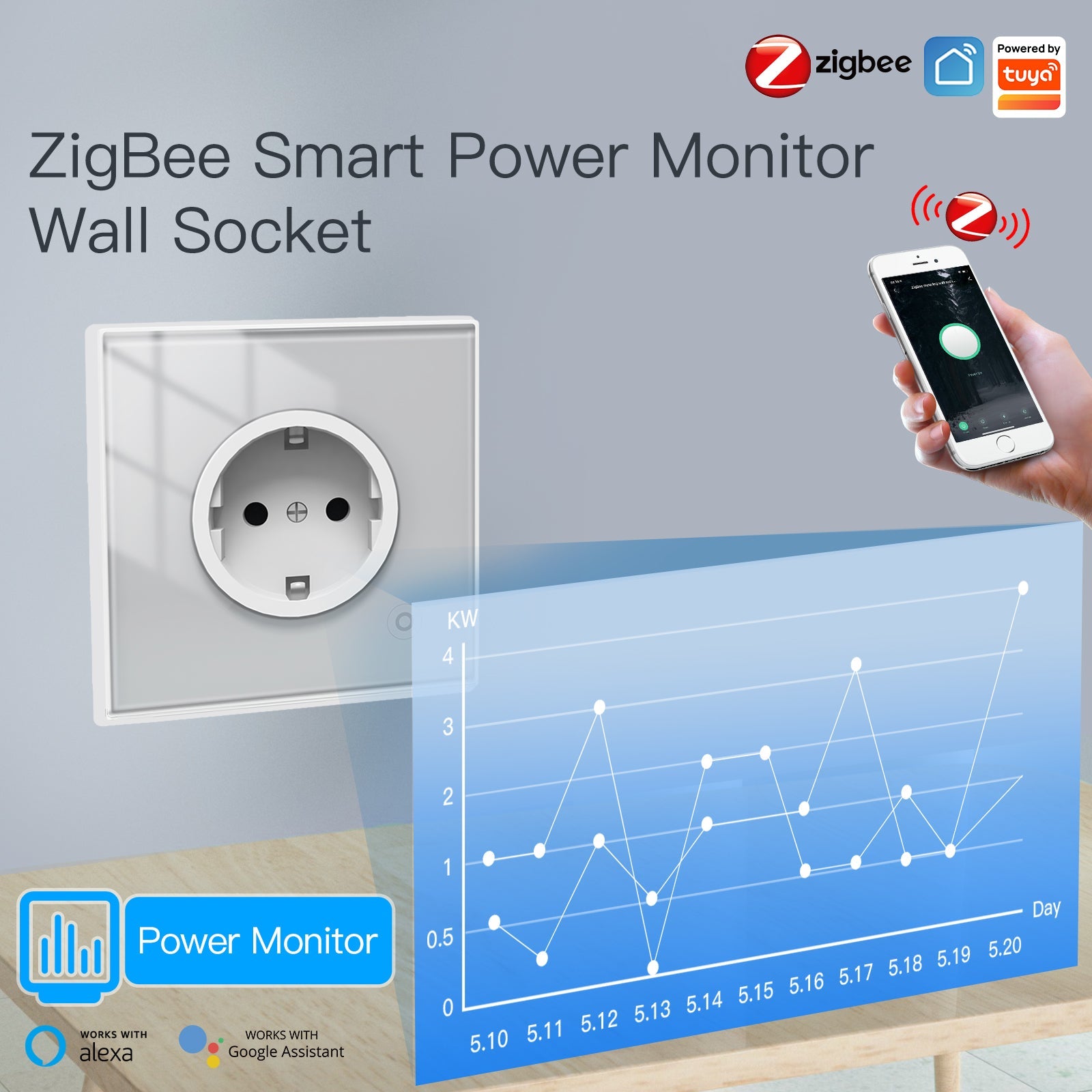 MOES ZigBee Smart Wall Socket Glass Panel Power Monitor Hub Required、mySite、fannypackpong